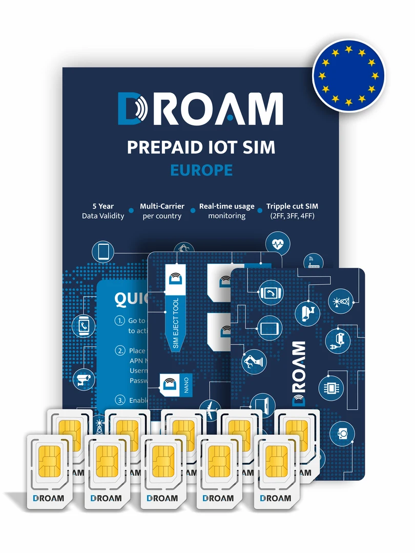 How To Buy A SIM Card in Europe  The Best Prepaid Data Plans in Europe